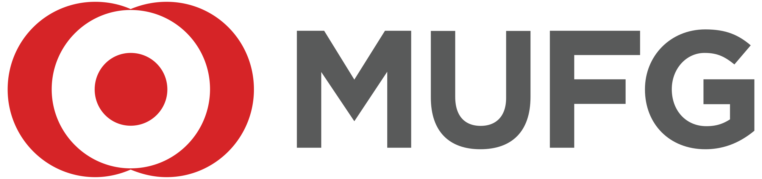 MUFG