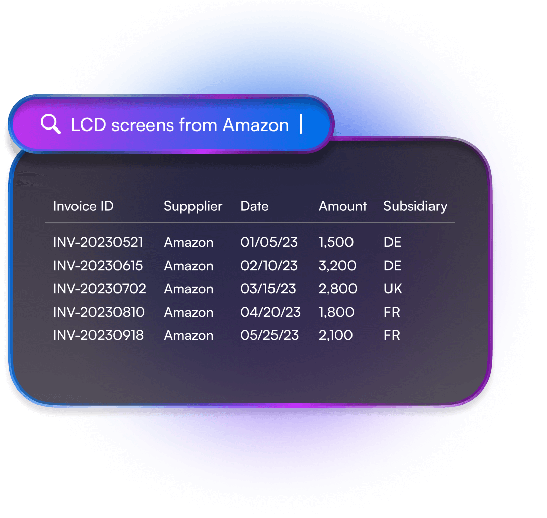 safely archive & search transactions