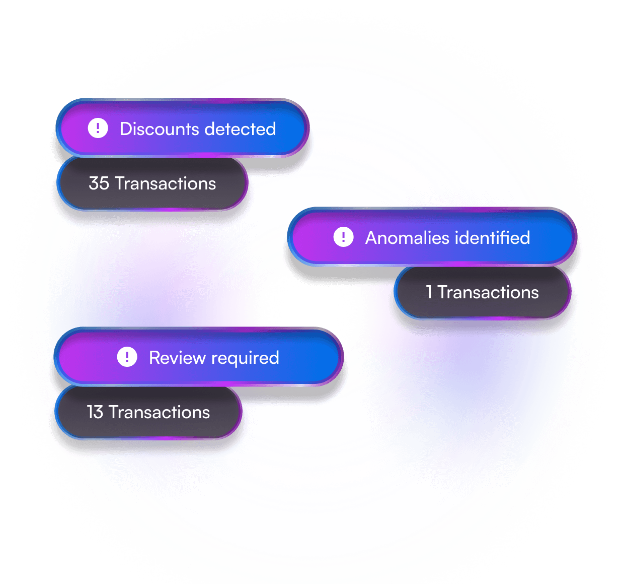 benefit from a unified AP solution for all invoices