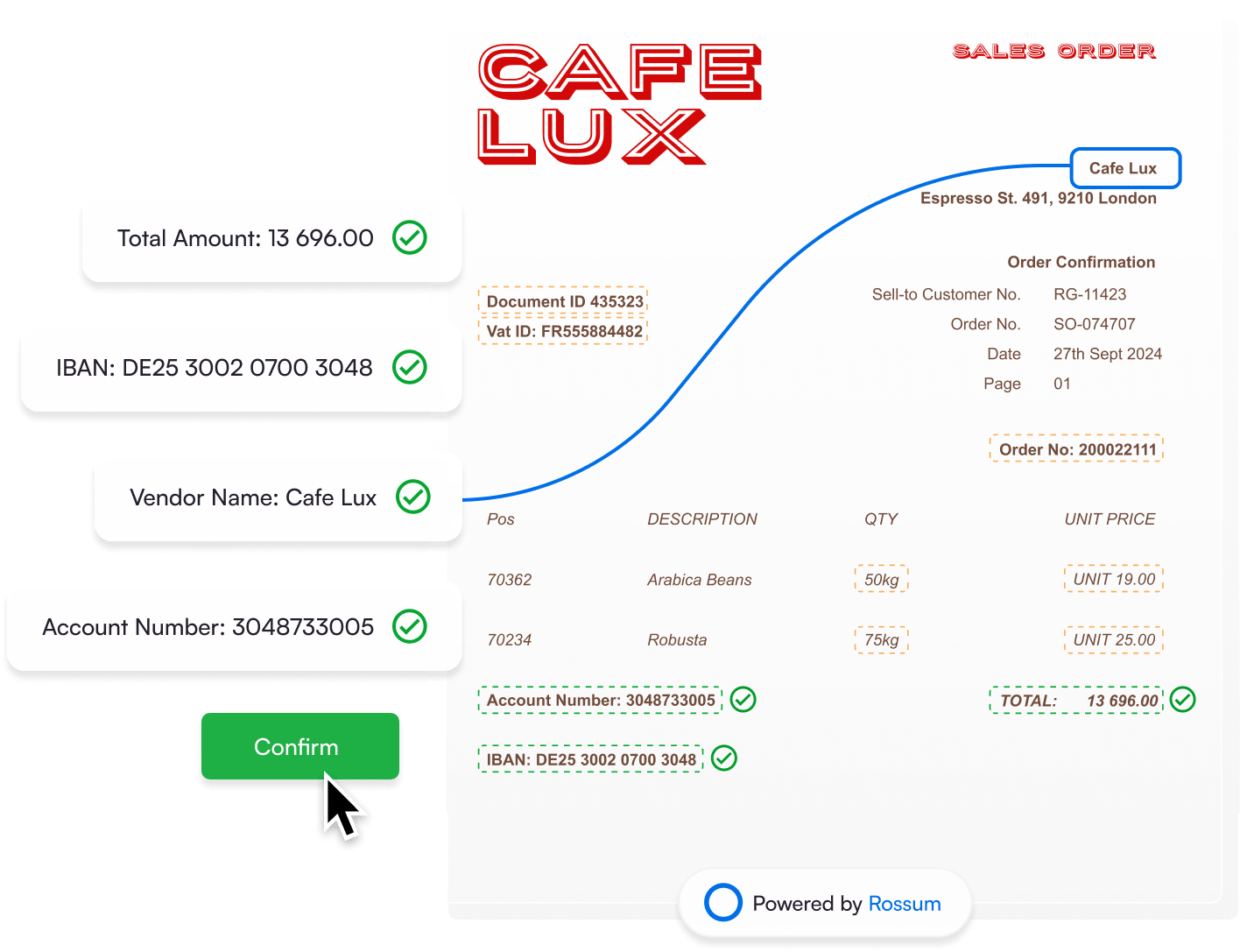 order management document automation